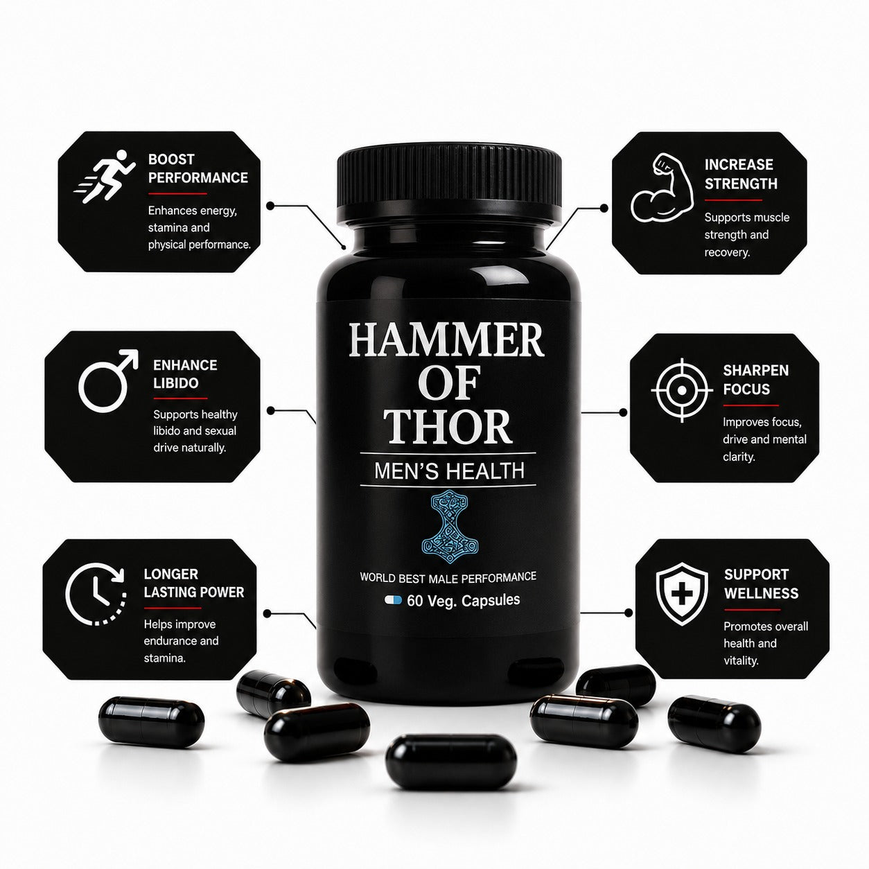 Hammer of Thor Men's Health – Premium Male Vitality Formula