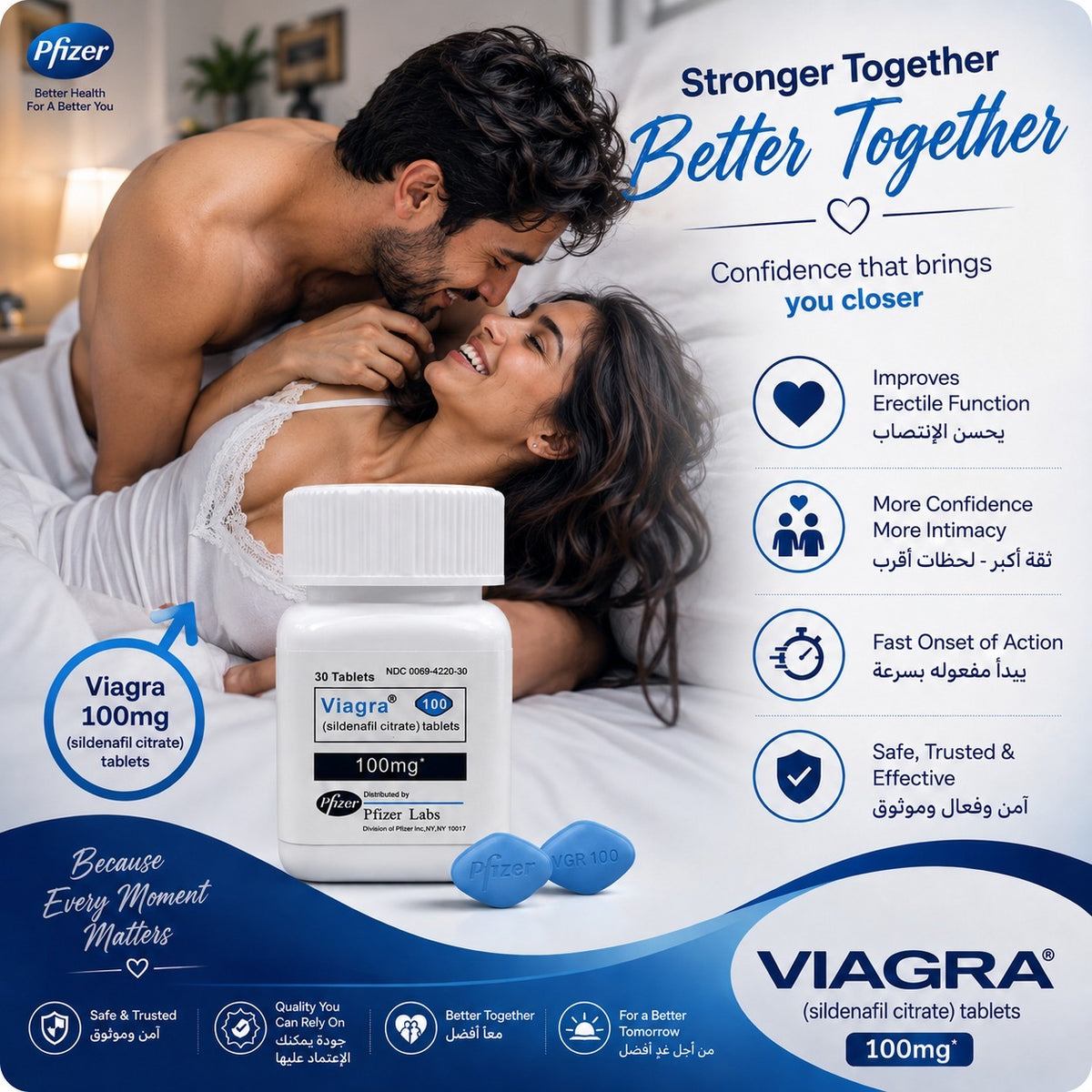 Viagra Sildenafil Citrate 100 mg – Support for Male Performance & Confidence