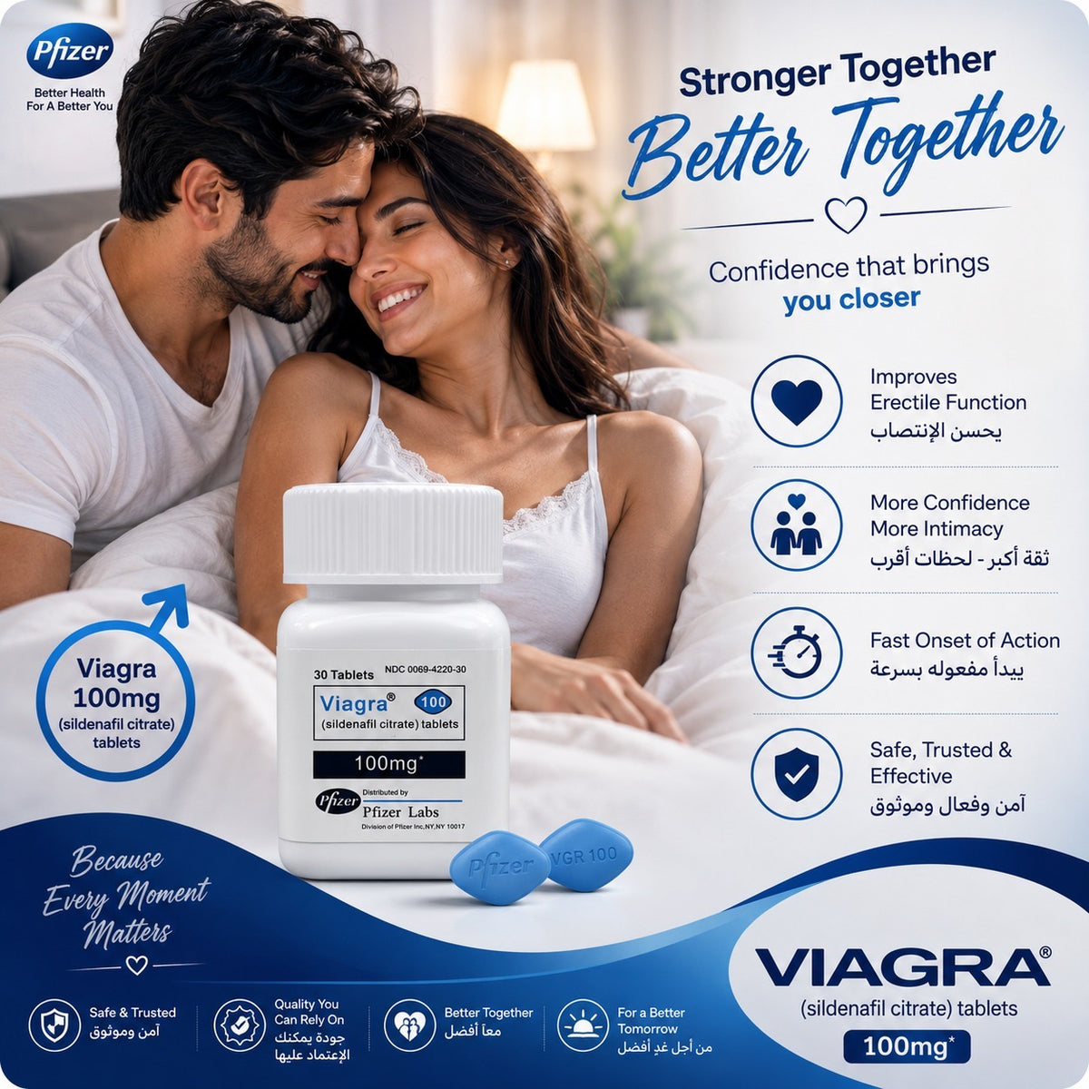 Viagra Sildenafil Citrate 100 mg – Support for Male Performance & Confidence